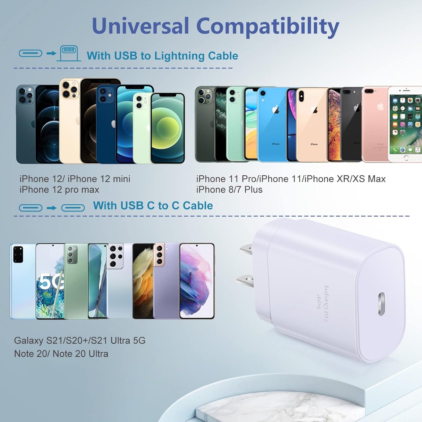 USB C Charger Block,  25W Super Fast Charger Type C Charging Block Compatible Iphone 15/14/13 Pro/12 Mini/11 Pro Max/Xs/Xr/Se/Ipad Pro, Samsung S23/S22 Ultra/S21 Plus/S20 FE-3 Pack White