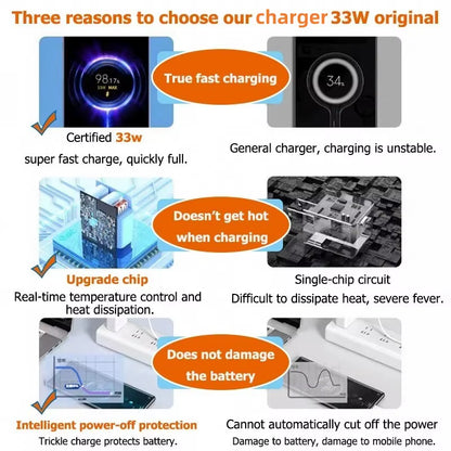 33W USB Fast Charger Quick Charge 3.0 USB Type C Cable 6A for Xiaomi Redmi Note 13/12 Iphone Samsung Mobile Phone Charge Adapter